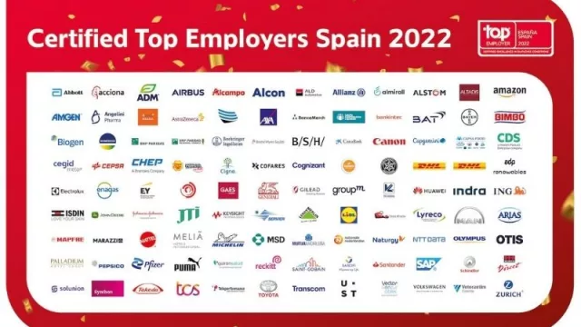 Cuáles son las 108 firmas certificadas como “Top Employers España” (CaixaBank, Airbus, Allianz y Amazon entre las elegidas)