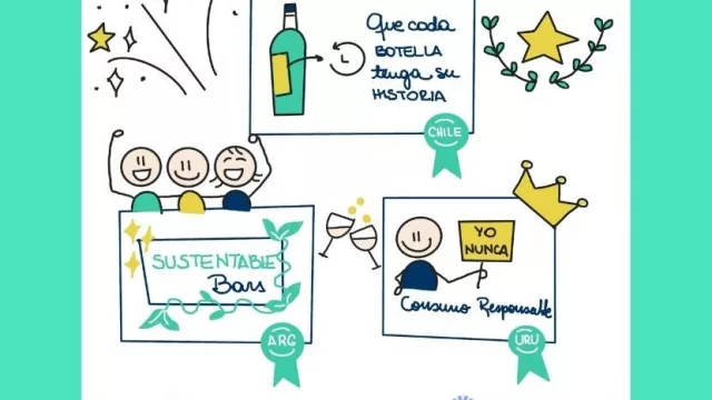 Por una hoja de ruta de sustentabilidad bien clara (Pernod Ricard organizó The Good Challenge)