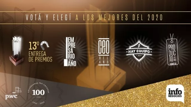¿Cómo votar por el mejor empresario del año? ¿El mejor producto? ¿El mejor equipo? (arrancamos con las votaciones)