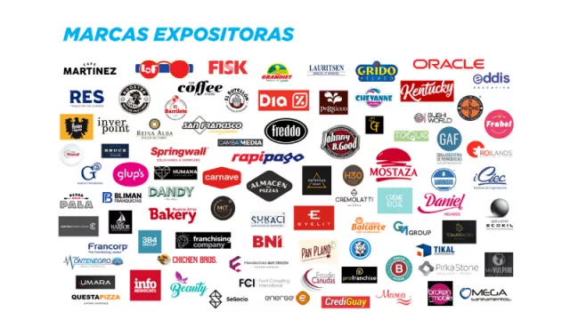 Todas las franquicias de Argentina en un sólo sitio virtual (y mucho más)