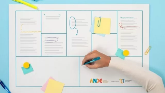 Capacitación financiera para mipymes en contexto COVID-19