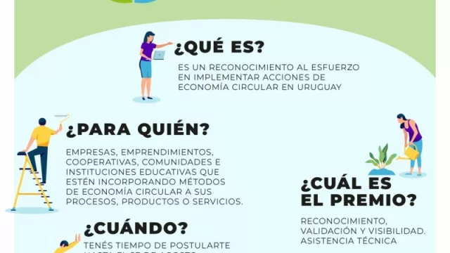 El premio Uruguay Circular y el proyecto “oportunidades circulares” le dan un nuevo impulso a la economía que tiene en cuenta la gestión de residuos