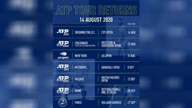 La ATP confirmó calendario para lo que queda del 2020