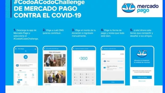 #CodoaCodoChallenge (mucho más que un desafío)