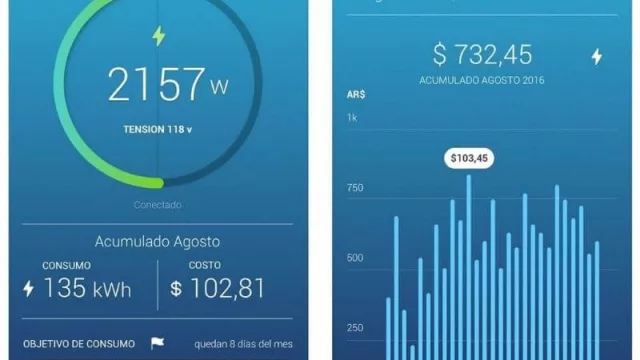 Ahora también las empresas pueden ahorrar luz usando Wabee