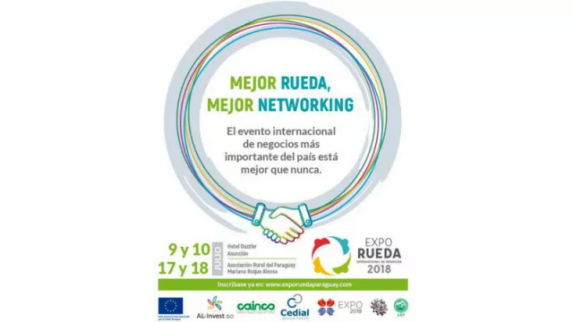Mil reuniones de negocios en dos días: arranca la Expo Rueda Internacional 2018