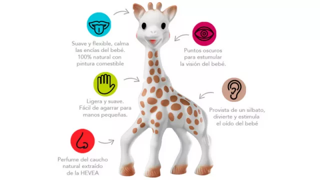 La jirafa más famosa también está en Argentina (se vendieron más de 2.000 Sophie)