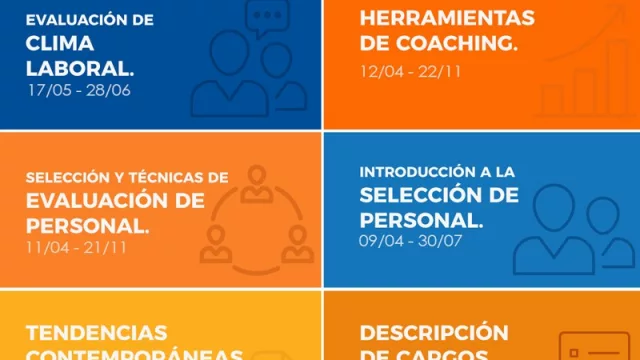 Capital Humano lanzó Campus: la nueva propuesta de formación en RRHH