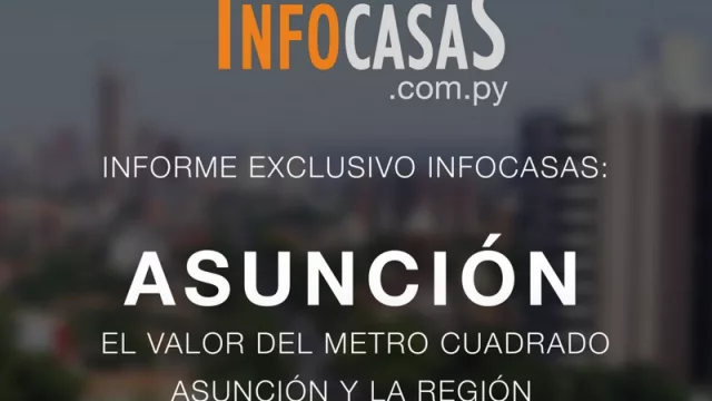 Asunción tiene el segundo metro cuadrado más barato de la región