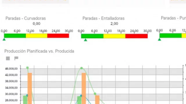Las pymes uruguayas encuentran un aliado argentino (by Baker Tilly)