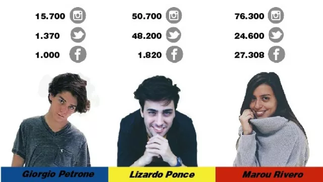 Pasa en Córdoba AR, pasa en todos lados, para tener en cuenta: nuevos medios paras las marcas