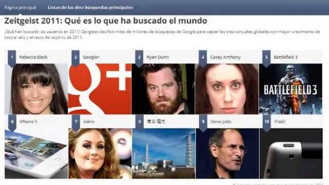 De las 10 cosas más buscadas en Google, 3 tienen que ver con Apple