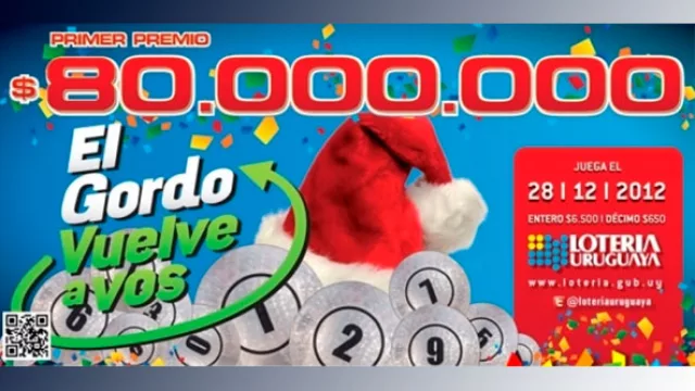 Con $ 80 millones, el Gordo se apronta para su era on line (tenés 0,0005% de probabilidades de acertar uno de los 20 primeros)