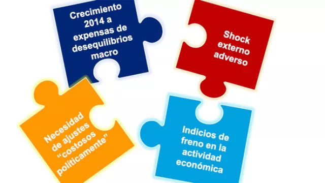 Perspectivas económicas 2015: “Gobierno tendrá más restricciones que oportunidades”