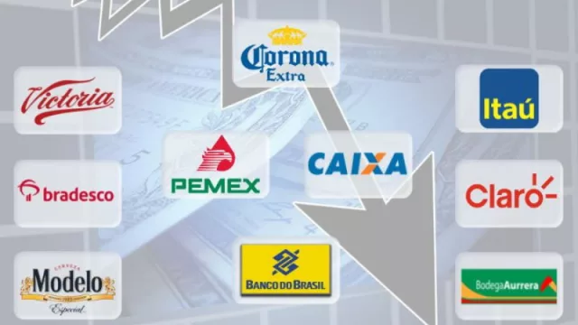 Dime cuántas empresas de tu país latinoamericano son verdaderamente “marcas internacionales” (y te diré qué calidad de vida tienen sus ciudadanos)