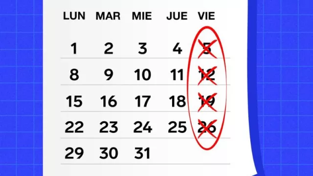Opiniones divididas: el 70% de las empresas rechaza la semana laboral de cuatro días, mientras que 2 de cada 3 trabajadores la respaldan