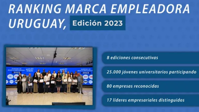 Quiero trabajar en… (FNC líder del ranking de marcas empleadoras)