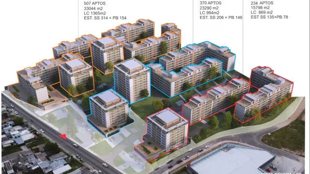 Dio a luz la primera titulización inmobiliaria en Uruguay (se financiarán US$ 40 millones para proyecto en Maldonado)