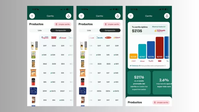 No solo se trata de comparar precios (Cabacua ofrece inteligencia empresarial)