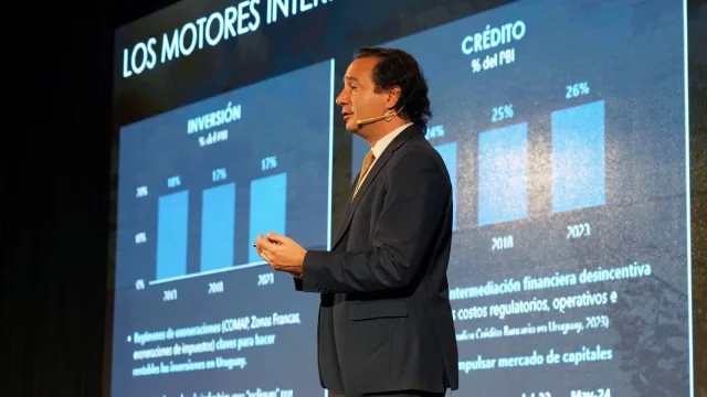 Economía débil en el primer trimestre (Índice Líder de CERES repitió en marzo tasa negativa)