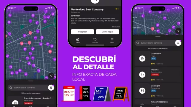 ¿En dónde tengo descuentos con mi tarjeta? (la app uruguaya convierte beneficios en inteligencia de consumo y ya proyecta su salto regional)