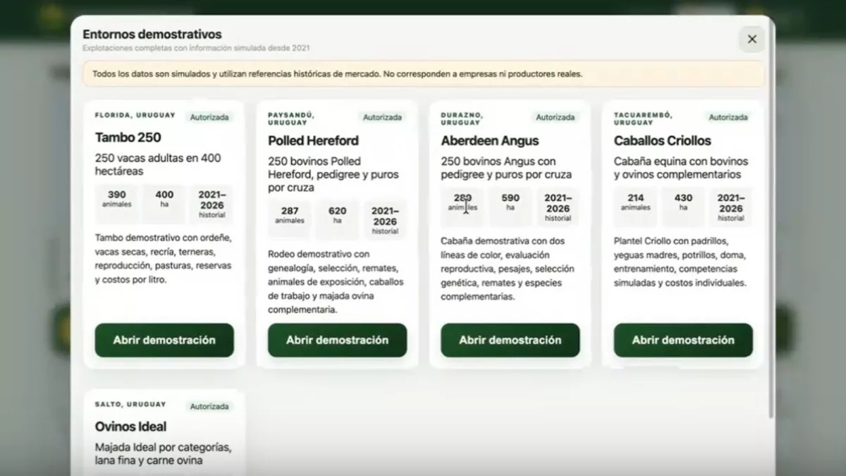 В Уругвае запущена новая платформа для цифровизации управления крупным рогатым скотом